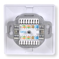 Netzwerkdose CAT 6A weiß 2xRJ45  STP, UP