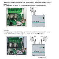 Polytron PCU 8610 8xDVB-S/S2 > DVB-C Matrix 4x8