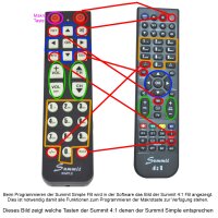 Summit Simple Fernbedienung