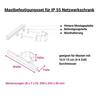 Mast-Befestigungsset IP55 Schrank