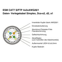 NW-Kabel Simplex, ESM-Z,  4x2xAWG26/1 305m Pullkarton weiß